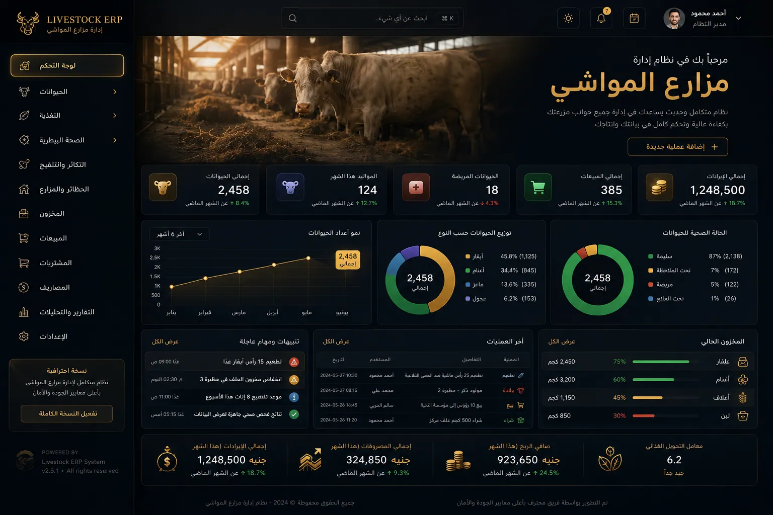 نظام ERP لإدارة مزارع المواشي